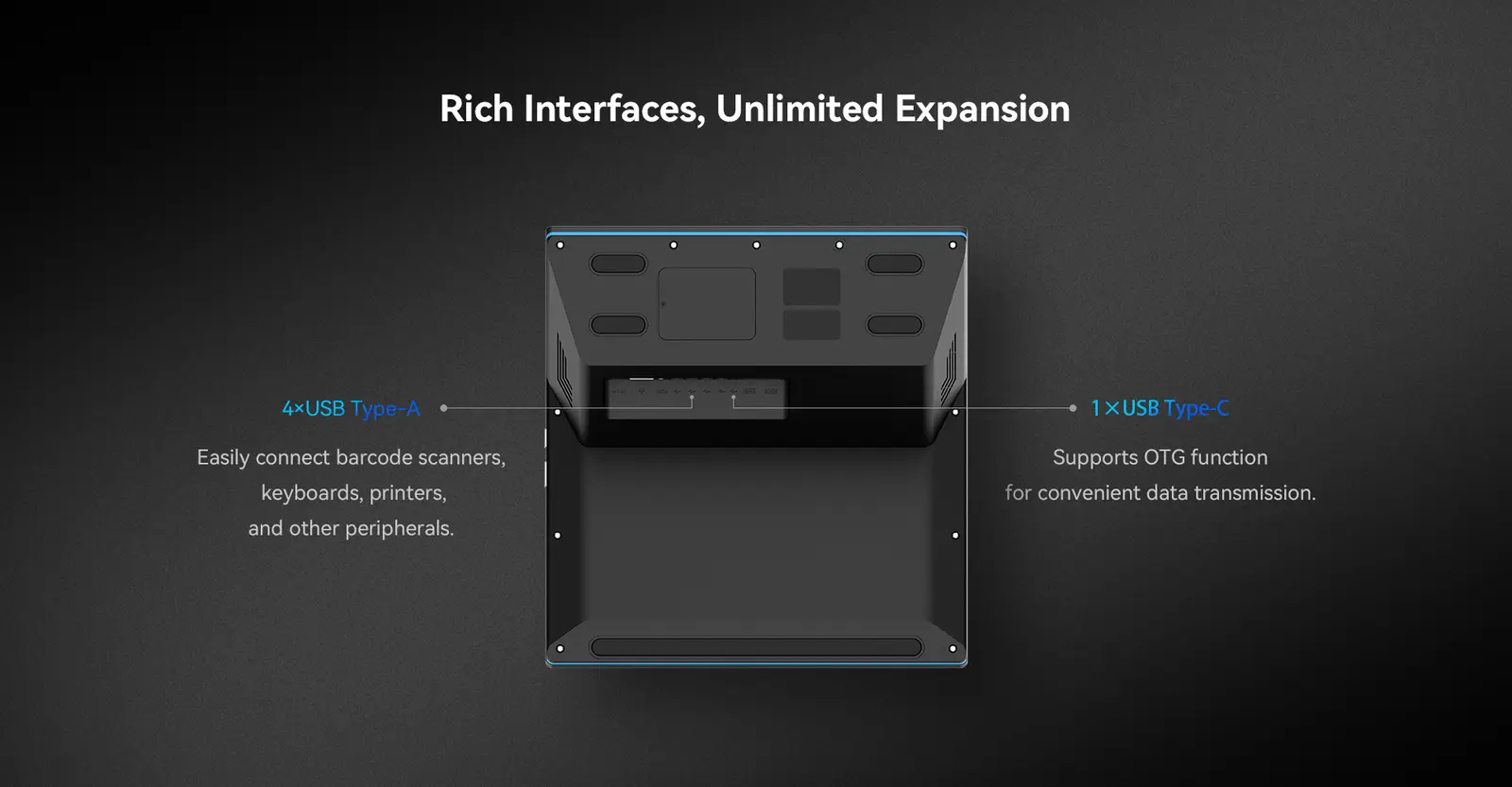 Caja inteligente R90, vista 4